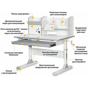 Детский стол Mealux Edmonton multicolor BD-610 W/MC столешница белая/накладки на ножках серые