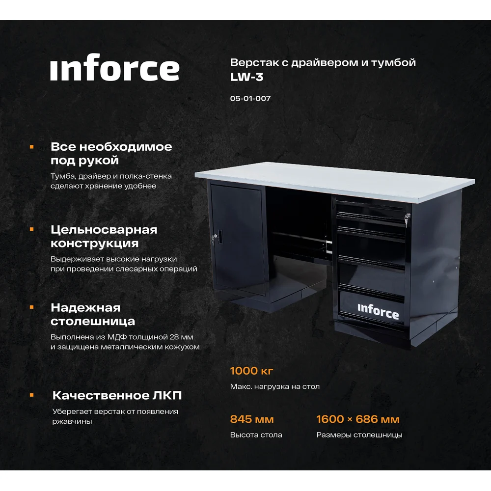 Верстак Inforce