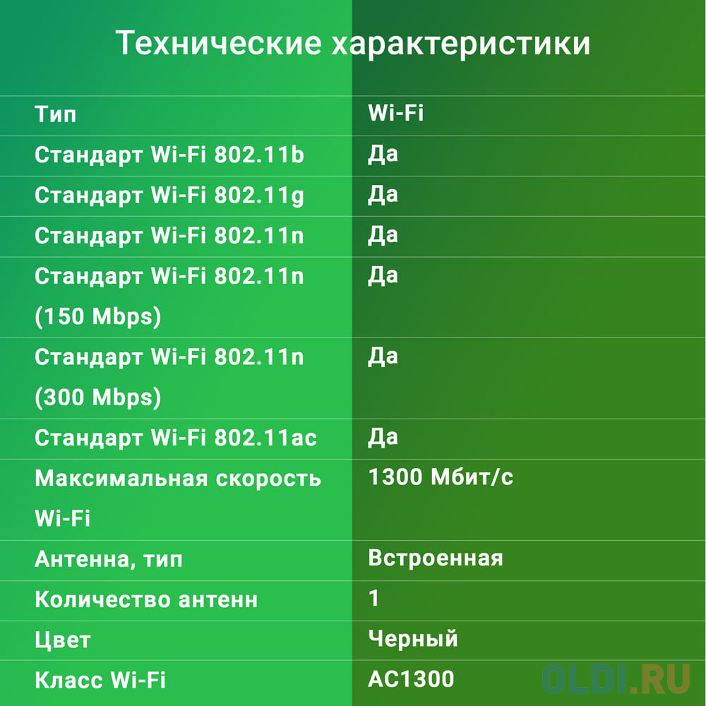 Сетевой адаптер Wi-Fi Digma DWA-AC1300C AC1300 USB 3.0 (ант.внутр.) 1ант. (упак.:1шт) в Москвe