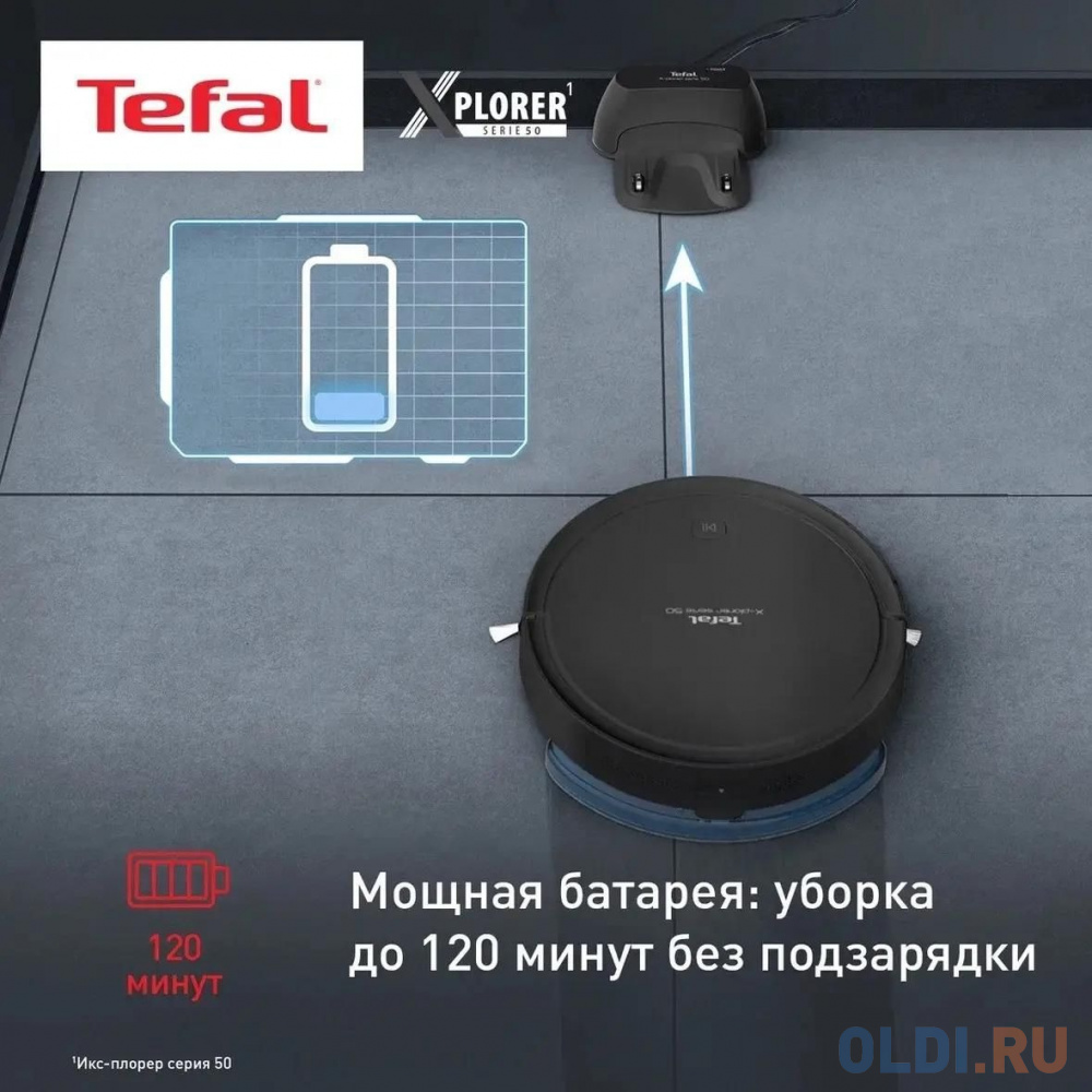 Пылесос-робот Tefal RG7365WH 30Вт черный в Москвe