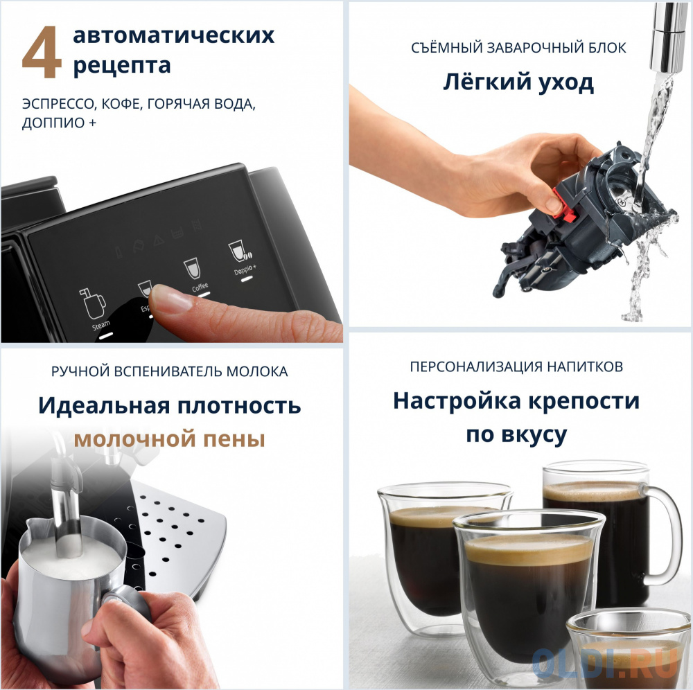 Кофемашина ECAM220.21.B DELONGHI