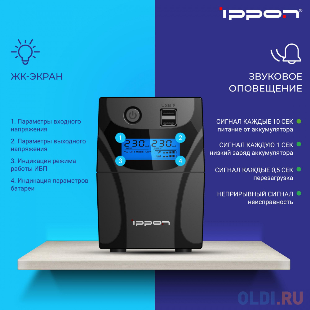 ИБП Ippon Back Power Pro II 650 650VA/360W LCD,RJ-45,USB (2 EURO)