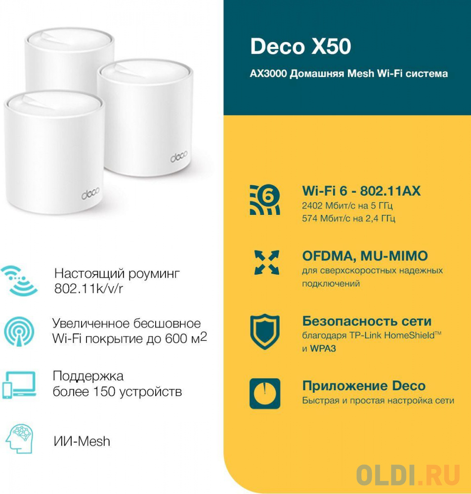 Wi-Fi система TP-LINK Deco X50 (3-Pack) 802.11ax 2400Mbps 2.4 ГГц 5 ГГц 2xLAN белый