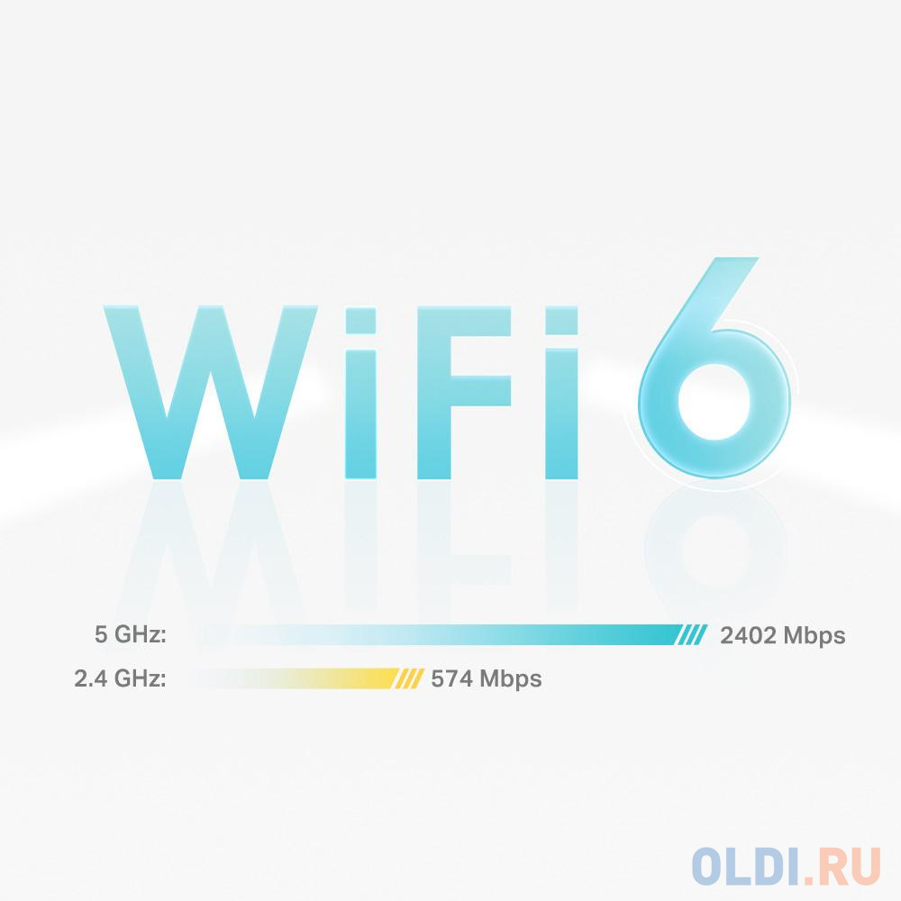 AX3000 Whole Home Mesh Wi-Fi 6 UnitSPEED: 574 Mbps at 2.4 GHz + 2402 Mbps at 5 GHzSPEC: 2? Internal Antennas, 3? Gigabit Ports (WAN/LAN auto-sensing), в Москвe