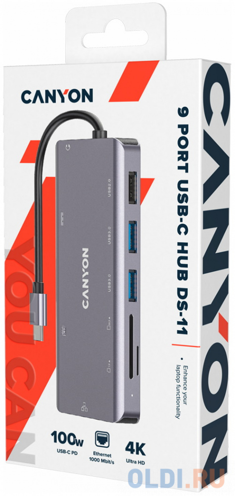 Концентратор USB Type-C Canyon CNS-TDS11 1 х USB 2.0 2 х USB 3.0 USB Type-C RJ-45 HDMI microSD 3.5мм miniJack серый в Москвe