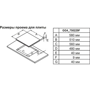 Газовая варочная панель Electronicsdeluxe GG4_750229F-068