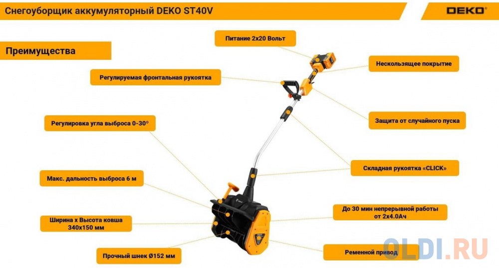 Deko ST40V, 2*4.0Ач, 2*ЗУ 063-4442