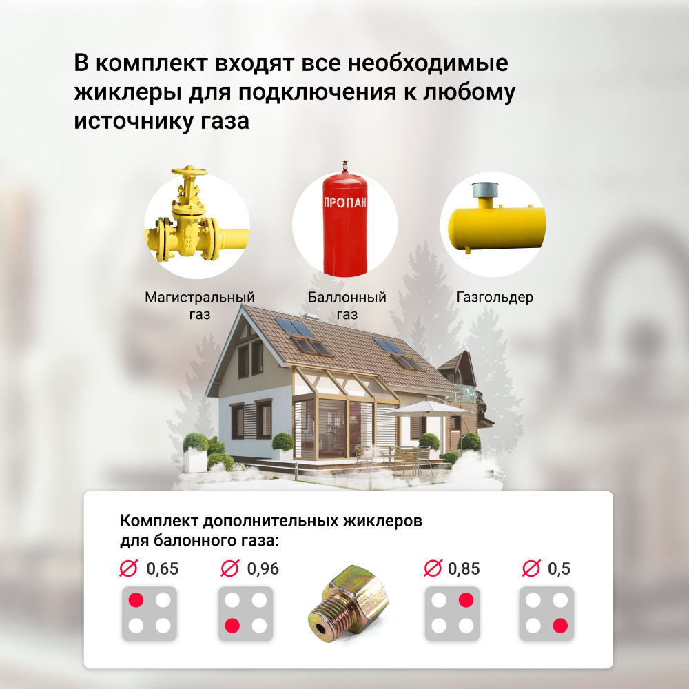 Газовая варочная поверхность Simfer H60V41B522 (газ-контроль) в Москвe