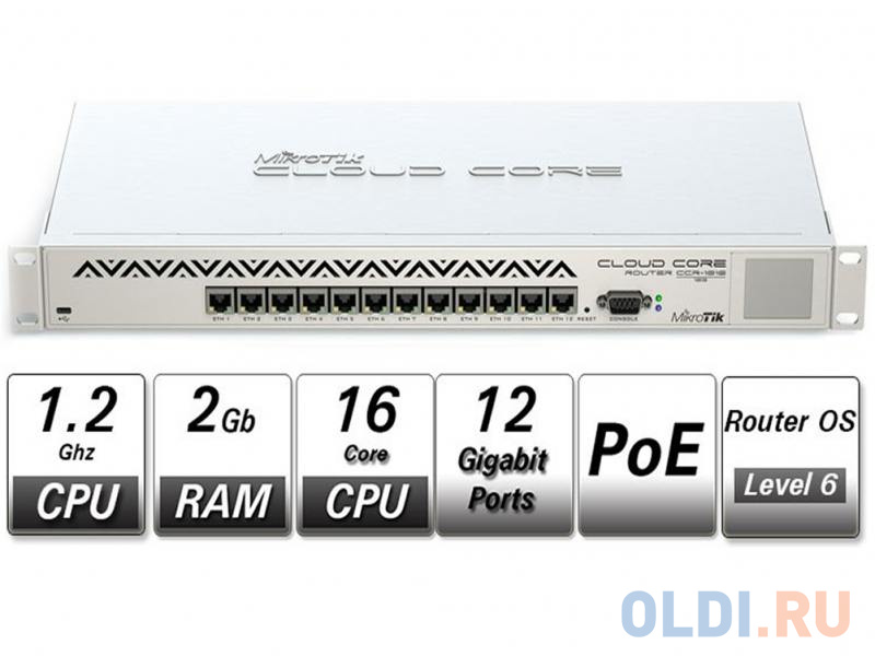 Маршрутизатор MikroTik CCR1016-12G Cloud Core Router 1016-12G with Tilera Tile-Gx16 CPU (16-cores, 1.2Ghz per core), 2GB RAM, 12xGbit LAN, RouterOS L6