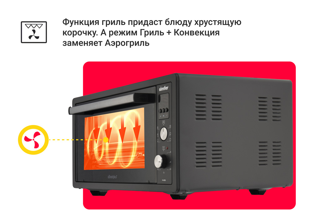 Мини-печь Simfer M4555 серия Albeni Plus Comfort, 6 режимов, утапливаемые ручки, конвекция, гриль