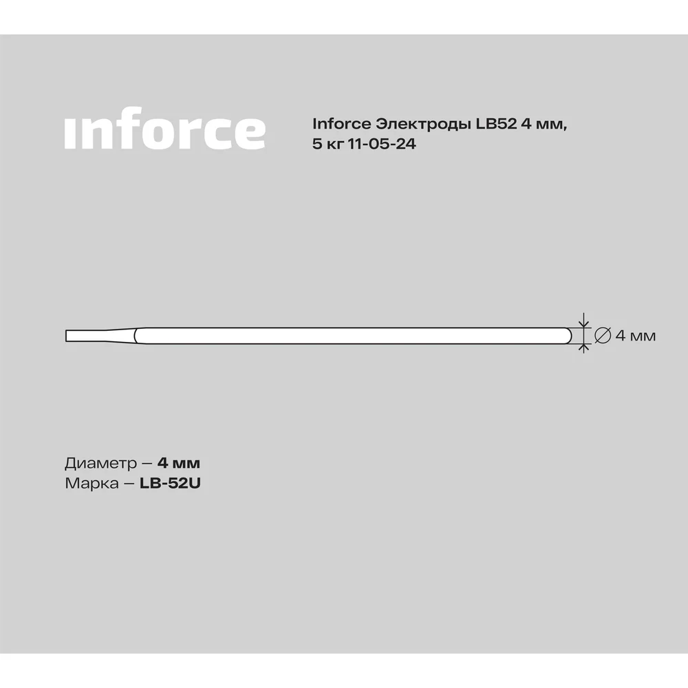 Электроды Inforce в Москвe