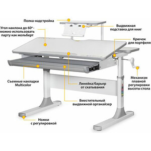 Детский стол Mealux Edmonton multicolor + полка S-50 BD-610 W/MC + S-50 столешница белая/накладки на ножках серые