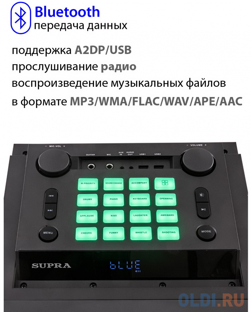 Минисистема Supra SMB-1200 черный 200Вт FM USB BT SD