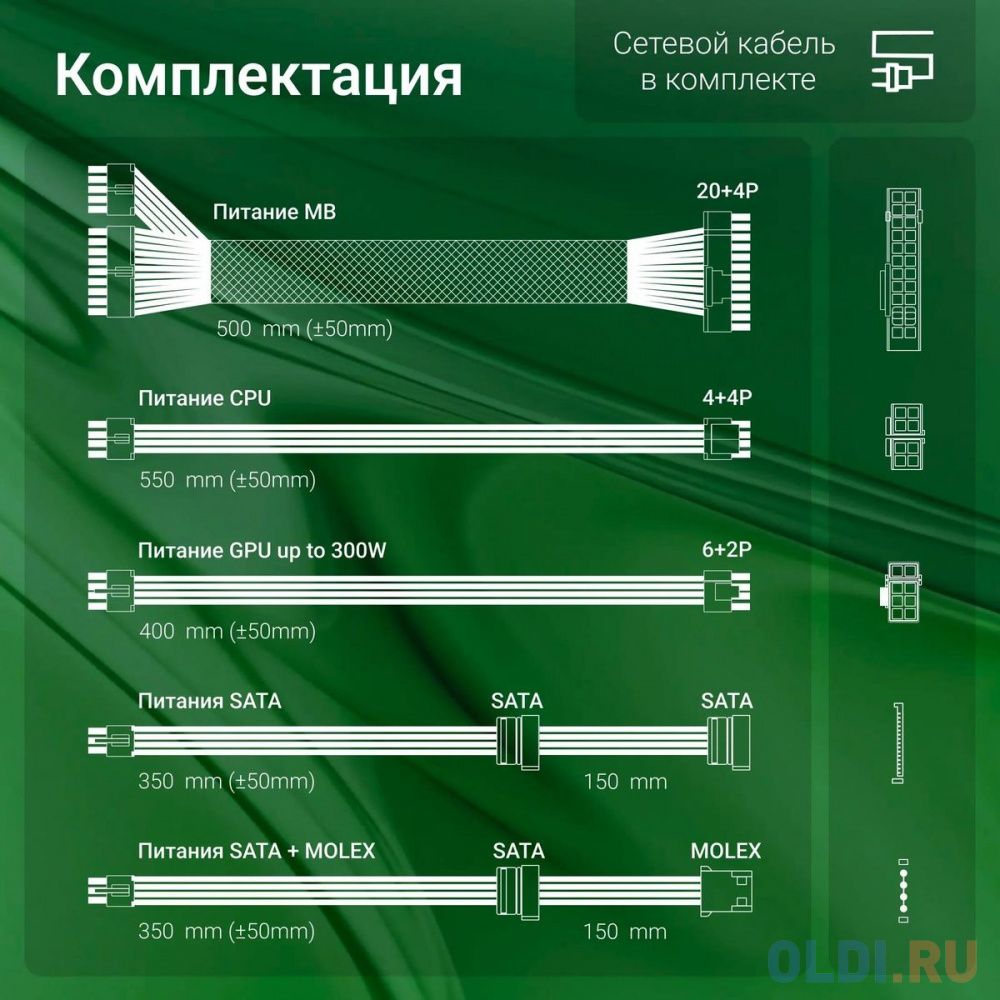 Блок питания Digma ATX 450W DPSU-450W (20+4pin) 120mm fan 3xSATA RTL в Москвe