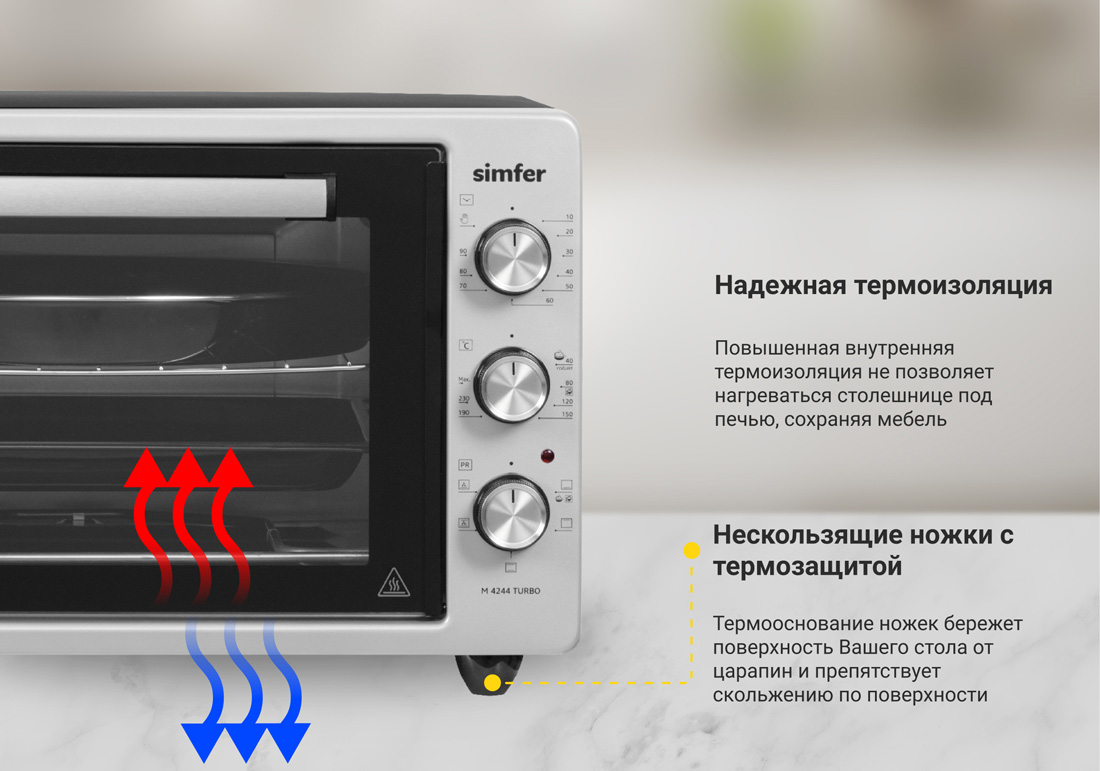 Мини-печь Simfer M4244 серия Albeni Plus (5 режимов работы, конвекция) в Москвe