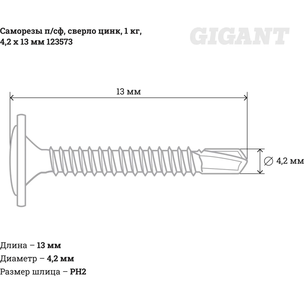 Оцинкованные саморезы-сверло Gigant