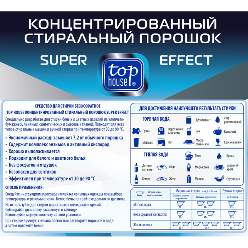 Средство Стиральный порошок Top House Super Effect 1.8kg 180407