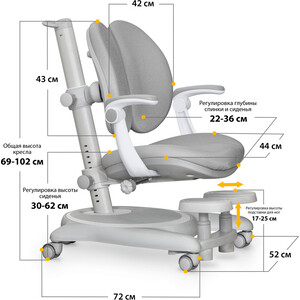 Детское кресло Mealux Ortoback Duo Plus Grey обивка серая (Y-510 G Plus)