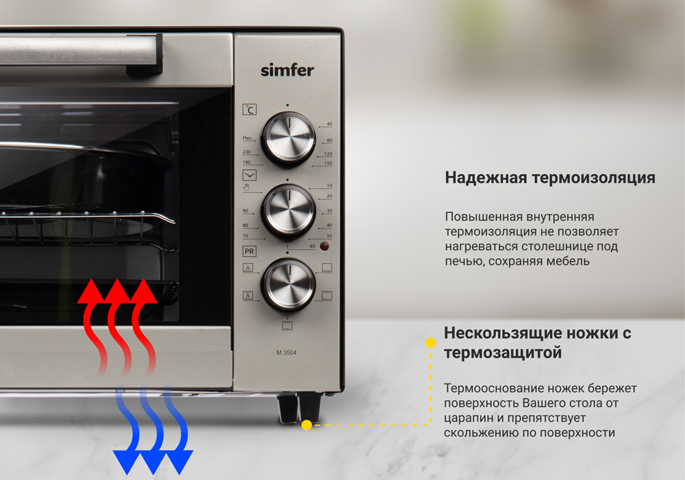 Мини-печь Simfer M3504 Classic, 5 режима работы, конвекция, 2 противня