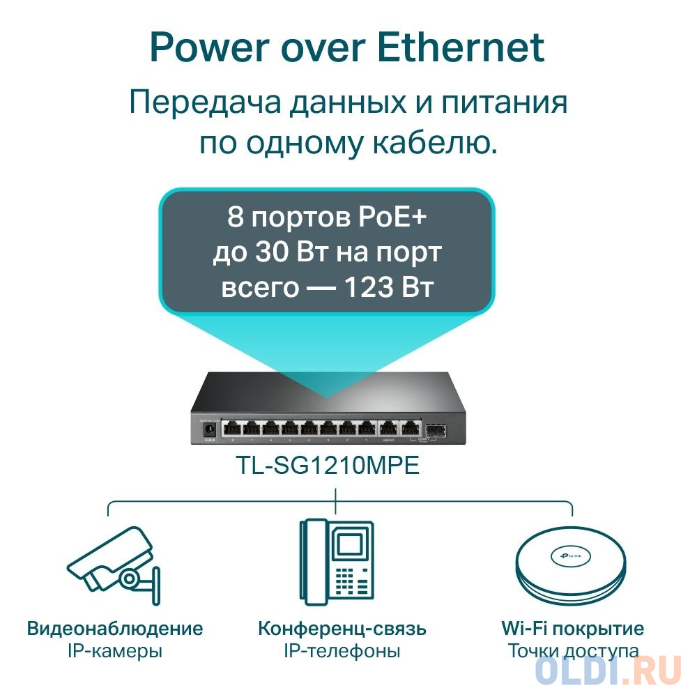 Коммутатор TP-Link TL-SG1210MPE 10G 8PoE+ 123W настраиваемый