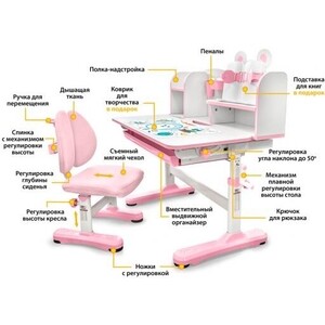 Комплект мебели (парта + стул) Mealux EVO Panda XL pink столешница белая, пластик розовый (BD-29 PN) в Москвe