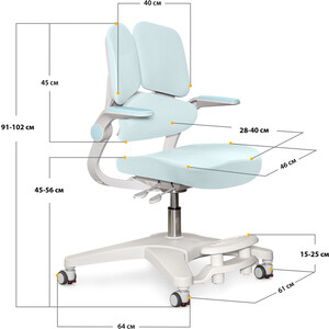 Детское кресло ErgoKids Trinity Blue (арт. Y-617 KBL) обивка голубая однотонная в Москвe