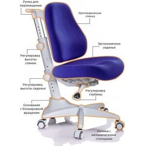 Комплект мебели (парта + кресло) Mealux Sherwood Energy Match SB столешница белая, обивка темно-синяя (BD-830 W/BL Energy+Y-528 SB)