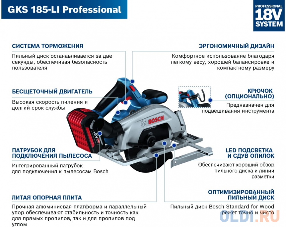 Циркулярная пила (дисковая) Bosch GKS 185-LI (ручная)