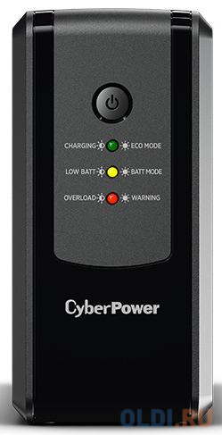 ИБП CyberPower UT650EG 650VA