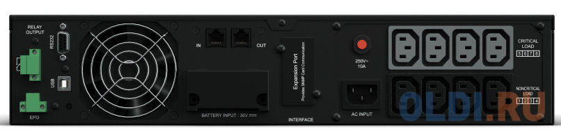 ИБП CyberPower OL1000ERTXL2U 1000VA