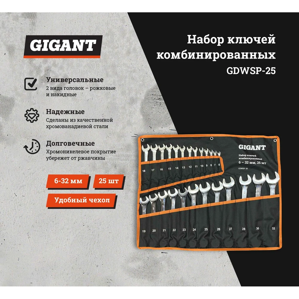 Набор комбинированных ключей Gigant