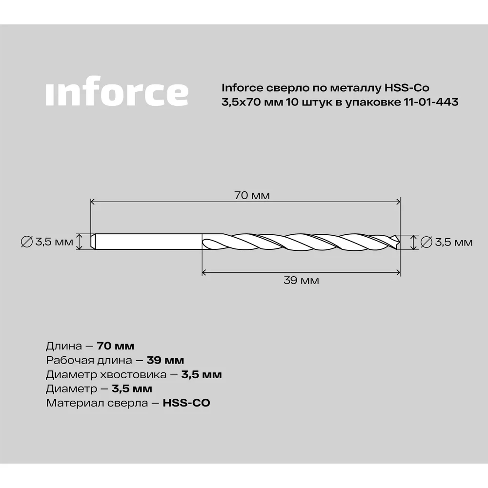 Сверло по металлу Inforce