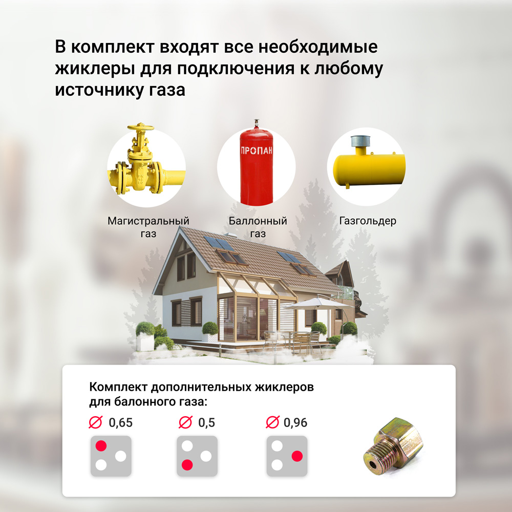 Газовая варочная панель Simfer H45L35B516, газ на стекле, газконтроль, конфорка WOK