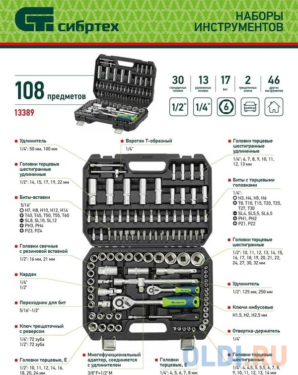 Набор инструментов, 1/2", 1/4", 108 предметов// Сибртех
