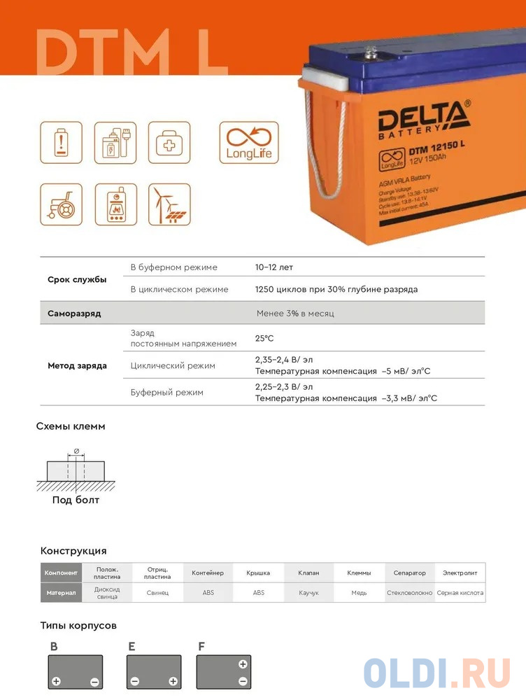 Аккумуляторная батарея DELTA BATTERY DTM 12150 L в Москвe