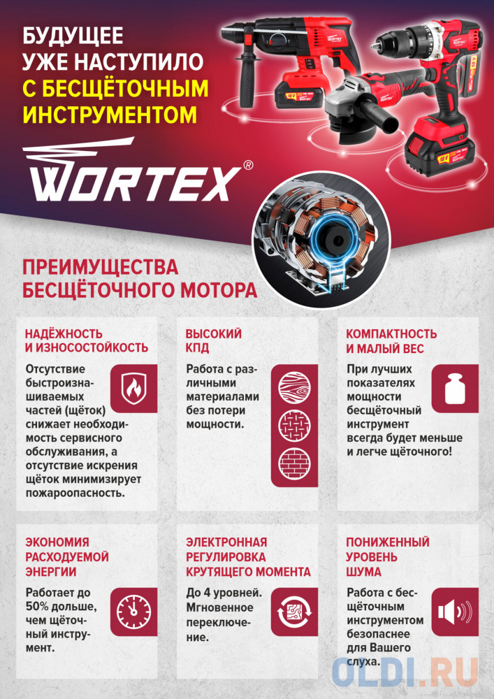 WORTEX Пила цепная аккумуляторная CEC 2518 ALL1 0323166 в Москвe