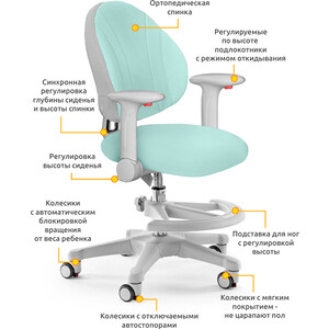 Кресло Mealux EVO Mio Y-407 KZ обивка зеленая однотонная