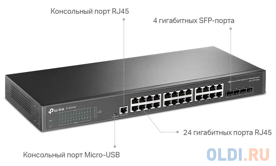 Коммутатор TP-Link TL-SG3428 24-Port Gigabit L2+ Managed Switch w 4 SFP Slots