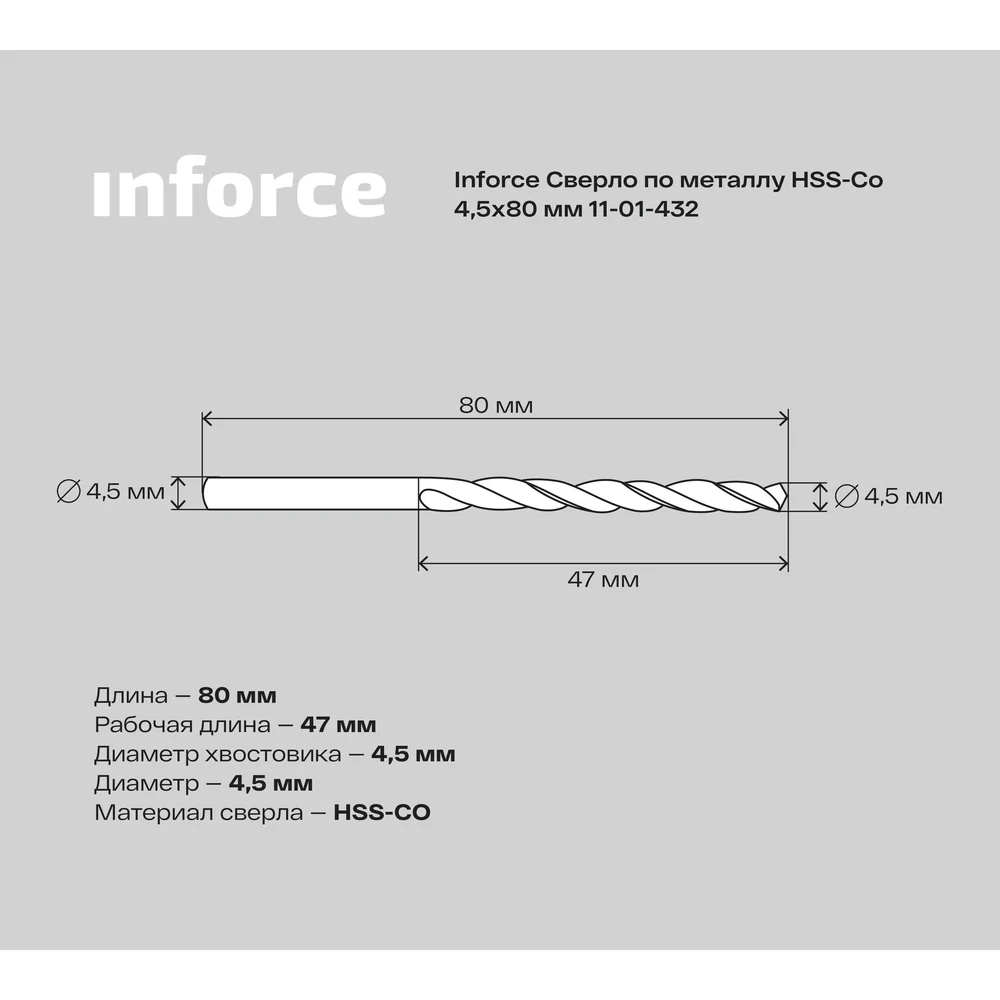 Сверло по металлу Inforce