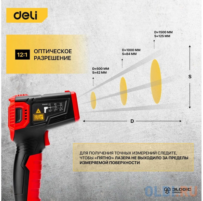 Термодетектор DELI DL333380A в Москвe