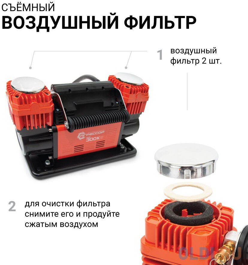 Агрессор Компрессор воздушный , 300 л./мин., 12v/90a, шланг 8 м., шнур питания 2.4 м., питание от акб AGR-300K в Москвe