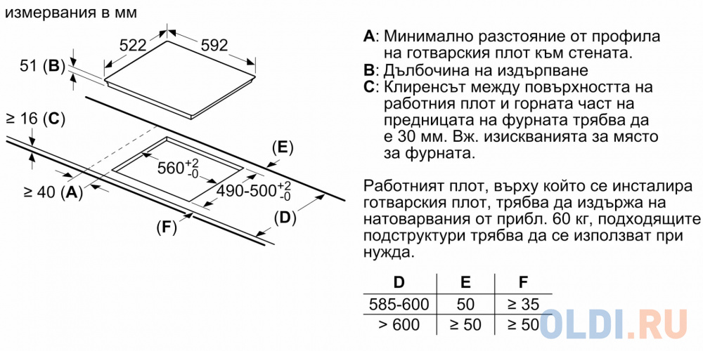 Индукционная варочная поверхность Bosch Serie 6 PIF612BB1E белый в Москвe