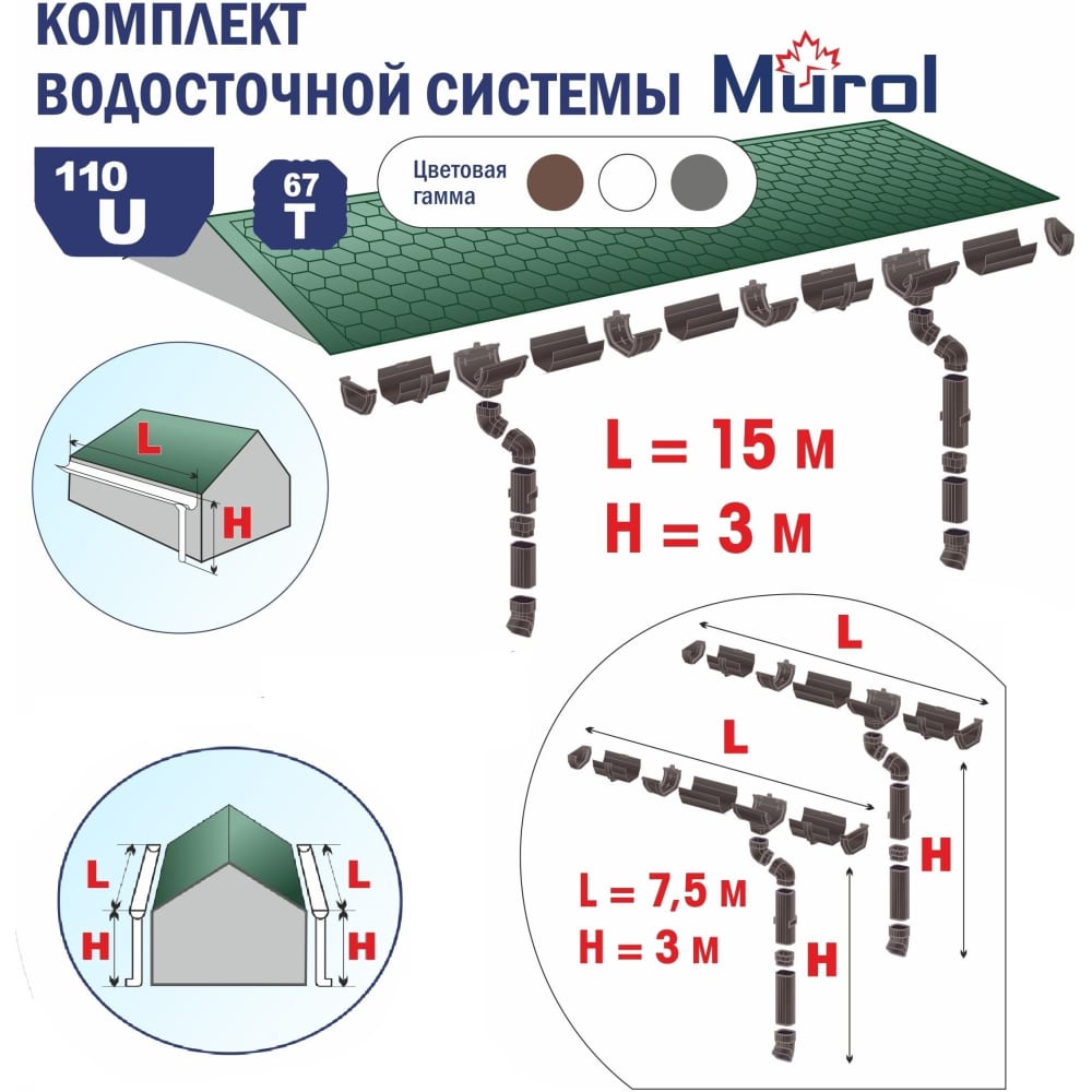 Комплект водосточной системы Murol