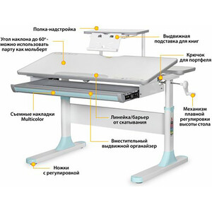 Парта трансоформер Mealux Edmonton BL Multicolor с полкой, столешница белая, накладки на ножках серые и голубые (BD-610 W/MC + BL + S-50) в Москвe