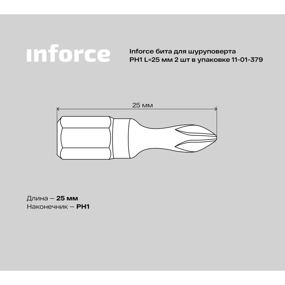 Бита для шуруповерта Inforce