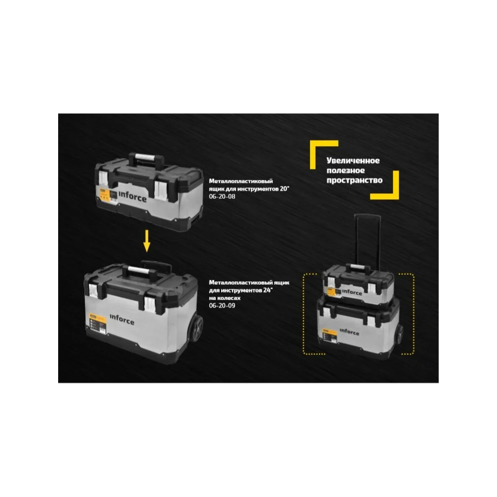 Металло-пластиковый ящик для инструментов Inforce в Москвe