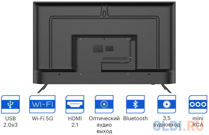 Телевизор LED 55" Kivi KIV-55U740NB черный 3840x2160 60 Гц Smart TV Wi-Fi RJ-45 Bluetooth 4 х HDMI в Москвe