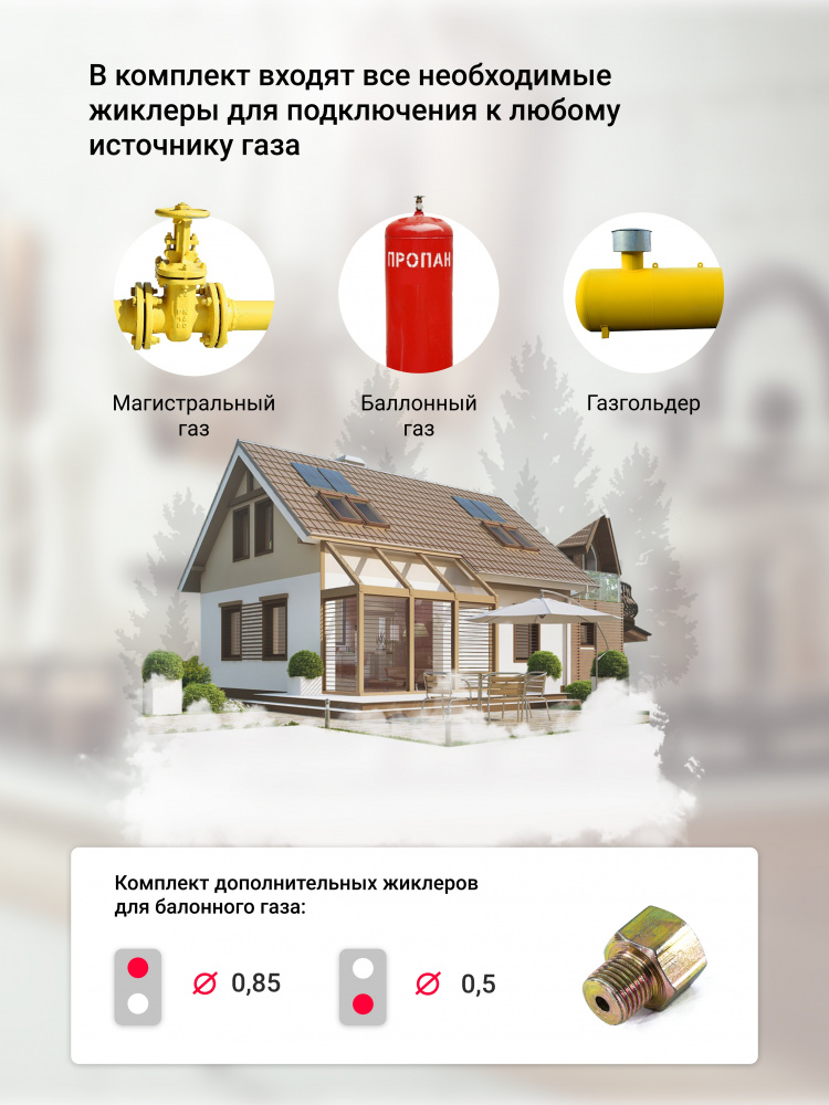 Газовая варочная поверхность Simfer H30N20S470