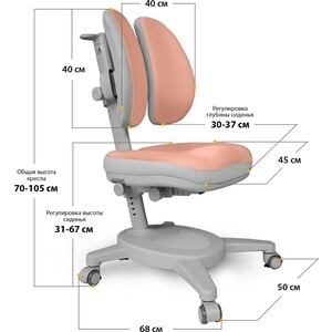 Кресло Mealux Onyx Duo (Y-115) PG + чехол обивка персиковая однотонная