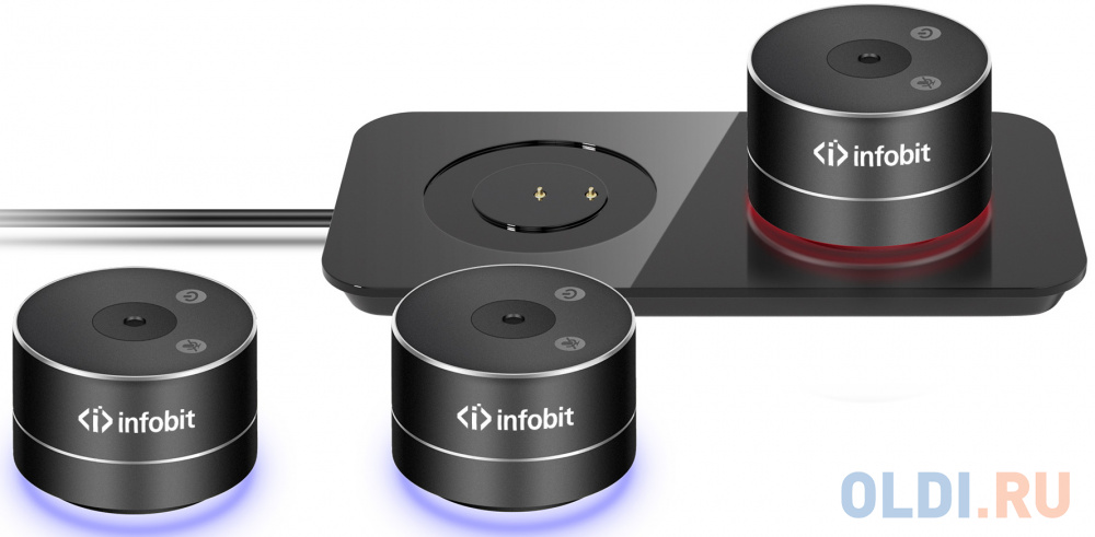 Саундбар со встроенной камерой Infobit [iCam VB40] AV VB40 USB , All-in-One камера, спикер и микрофон, с 3мя микрофонами расширения в Москвe